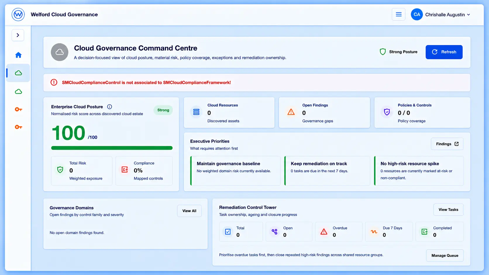 Welford WCG cloud governance dashboard