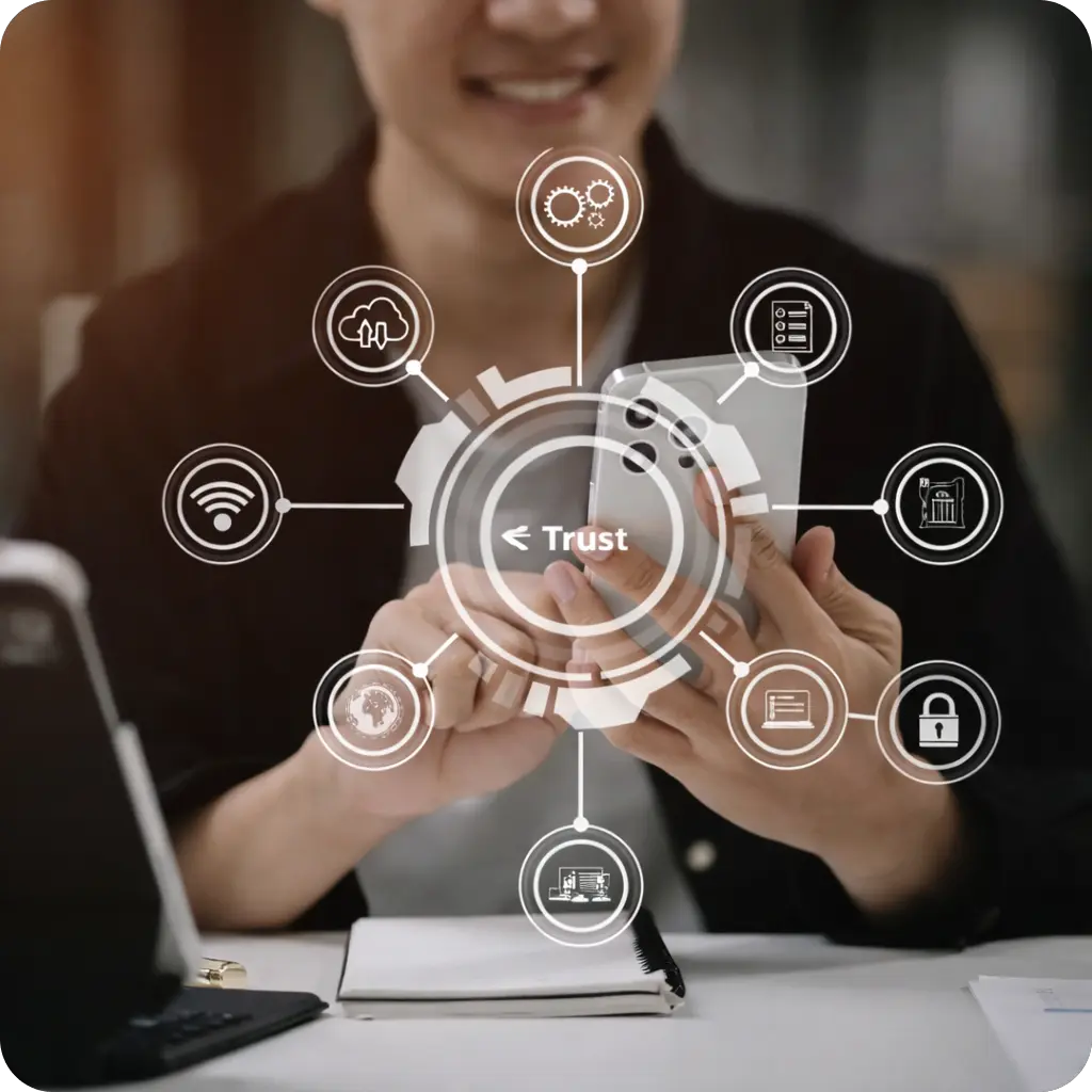 Access governance visibility